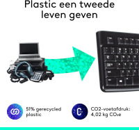Afbeelding 5