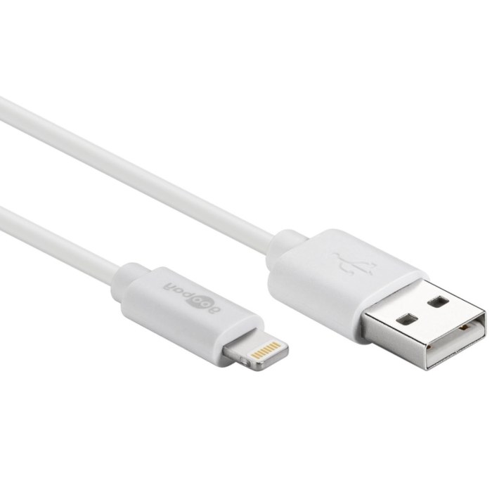 Vonk Fast Charging Data Cable  480 mbps / 2 m