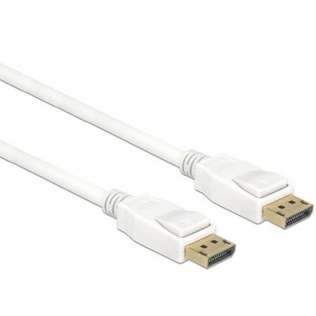 Mini Displayport  to Mini Displayport cable kleur Wit ( For Mac).