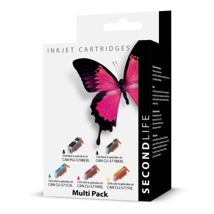SecondLife CLI-571Mulipack